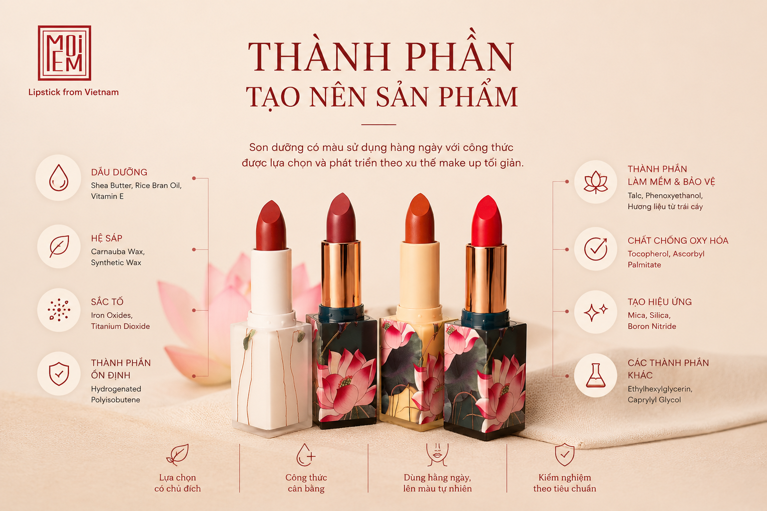 Thành phần tạo nên son dưỡng có màu MoiEm — dầu dưỡng, hệ sáp, sắc tố và các chất làm mềm, bảo vệ môi